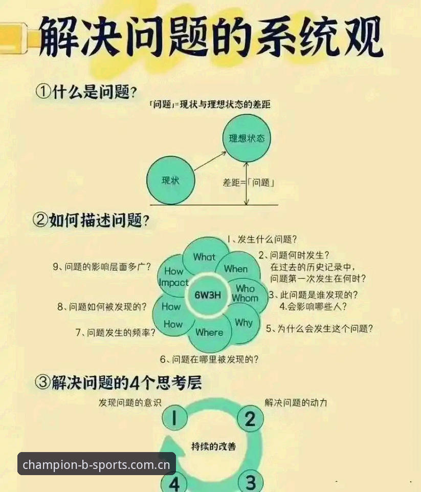 Bsports怎么样常见问题 Bsports平台常见问题详解:新手必读指南